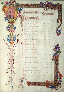 Lista parroci dal 1577 al 1934